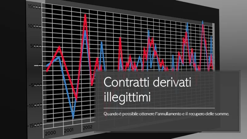 Contratti derivati illegittimi: quando è possibile ottenere l’annullamento e il recupero delle somme.